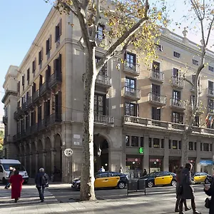 Fornos Barcelona